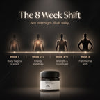 Shilara Shilajit Resin